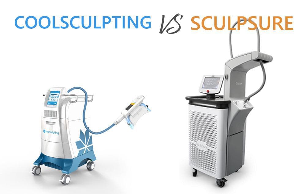 Cool Sculpting Waterloo & Kitchener - Sunshine Cosmetic Clinic